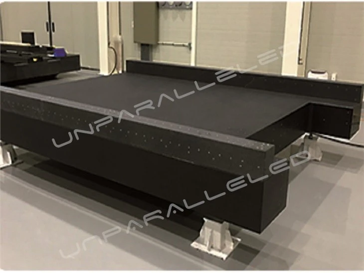 Granite Parallels